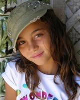 Ines Bessalem